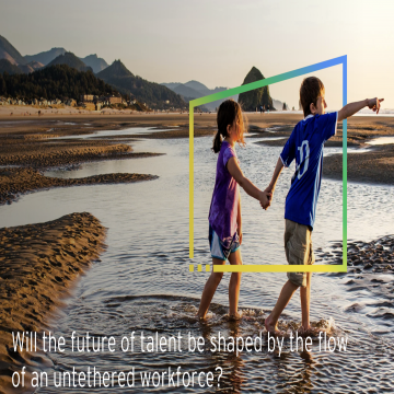 Ernst & Young 2024 Work Reimagined Anketi Sonuçları